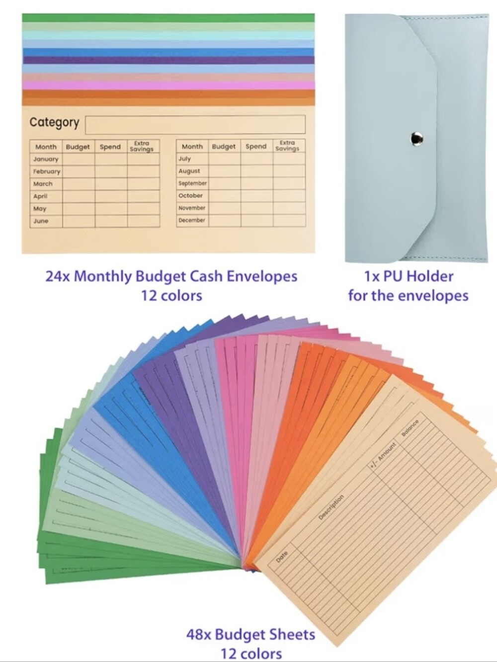 Cash Budgeting System - Picture 7 of 8